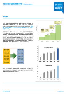 文旅融合時(shí)代下的旅游項(xiàng)目策劃 從構(gòu)想到運(yùn)營(yíng)